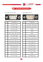 Предварительный просмотр 7 страницы Coremorrow E51.B3S Series User Manual