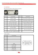 Preview for 8 page of Coremorrow E51.D12S Series User Manual