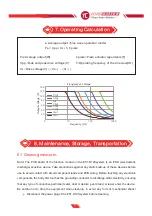 Preview for 9 page of Coremorrow E51.D12S Series User Manual