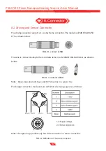 Preview for 16 page of Coremorrow Piezo Nanopositioning P16.XY20 User Manual