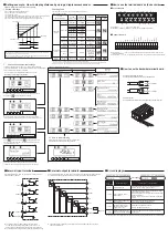 Preview for 2 page of CORES core1000-A-00-A Operation Manual