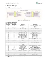 Preview for 8 page of CoreTigo TigoBridge SOM Quick Manual