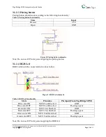 Preview for 10 page of CoreTigo TigoBridge SOM Quick Manual