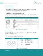 Preview for 20 page of CoreTigo TigoMaster 2TH User Manual