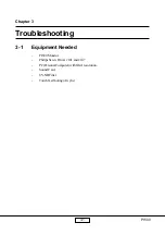 Preview for 20 page of Coretronic PI500 Service Manual