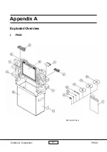 Preview for 46 page of Coretronic PI500 Service Manual