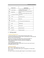 Preview for 8 page of Corewise CFON640 User Manual