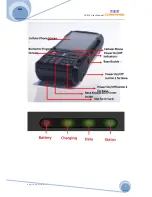 Preview for 3 page of Corewise CP810 User Manual