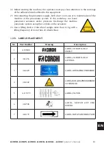 Preview for 81 page of Corghi A 2018 Operator'S Manual