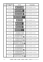 Preview for 152 page of Corghi A 2018 Operator'S Manual