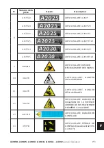 Preview for 153 page of Corghi A 2018 Operator'S Manual