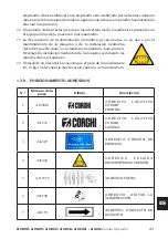 Preview for 291 page of Corghi A 2018 Operator'S Manual