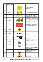 Preview for 294 page of Corghi A 2018 Operator'S Manual