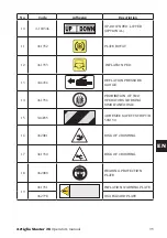 Предварительный просмотр 13 страницы Corghi Artiglio Master 28 Operator'S Manual