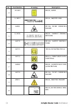 Preview for 12 page of Corghi Artiglio Master Code User Manual