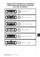 Preview for 71 page of Corghi Artiglio Master J Operator'S Manual