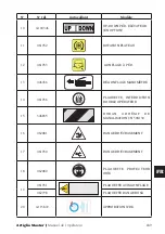 Preview for 189 page of Corghi Artiglio Master J Operator'S Manual