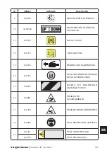 Preview for 365 page of Corghi Artiglio Master J Operator'S Manual