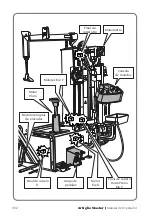 Preview for 432 page of Corghi Artiglio Master J Operator'S Manual