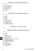 Предварительный просмотр 34 страницы Corghi BL 600 Operator'S Manual