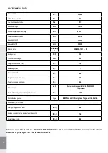 Preview for 40 page of Corghi ERCO 3222N CEL Operator'S Manual