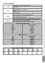 Preview for 63 page of Corghi ERCO 3222N CEL Operator'S Manual