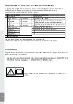 Preview for 90 page of Corghi ERCO 3222N CEL Operator'S Manual