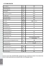 Preview for 108 page of Corghi ERCO 3222N CEL Operator'S Manual