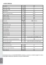 Preview for 142 page of Corghi ERCO 3222N CEL Operator'S Manual