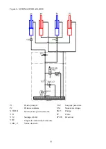 Preview for 93 page of Corghi ERCO 500 Operator'S Manual