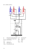 Preview for 130 page of Corghi ERCO 500 Operator'S Manual