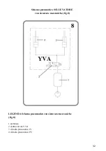 Предварительный просмотр 32 страницы Corghi ERCO 630 Series Operator'S Manual