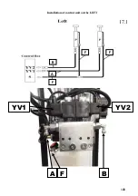 Предварительный просмотр 108 страницы Corghi ERCO 630 Series Operator'S Manual