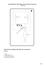 Предварительный просмотр 228 страницы Corghi ERCO 630 Series Operator'S Manual