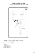 Предварительный просмотр 290 страницы Corghi ERCO 630 Series Operator'S Manual