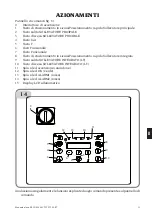 Preview for 21 page of Corghi Erco X5000 CT LT PT2 FAST Operator'S Manual