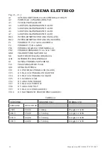 Preview for 44 page of Corghi Erco X5000 CT LT PT2 FAST Operator'S Manual