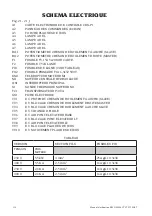 Preview for 136 page of Corghi Erco X5000 CT LT PT2 FAST Operator'S Manual