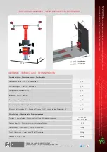 Preview for 8 page of Corghi Exact BlackTech X Plus Manual