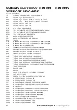 Preview for 56 page of Corghi HD 1300 Operator'S Manual