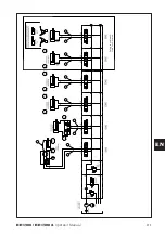 Preview for 111 page of Corghi HD 1300 Operator'S Manual