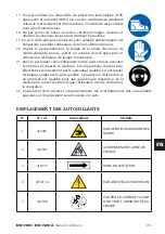 Preview for 131 page of Corghi HD 1300 Operator'S Manual