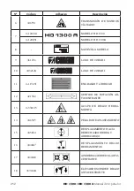 Preview for 252 page of Corghi HD 1300 Operator'S Manual