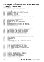 Preview for 296 page of Corghi HD 1300 Operator'S Manual