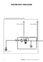 Preview for 36 page of Corghi SP 2300 Operator'S Manual