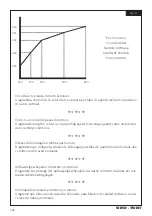 Preview for 126 page of Corghi WIND-TWIST Operator'S Manual