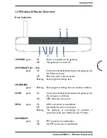 Предварительный просмотр 7 страницы Corinex ADSL2+ Wireless Gateway G Quick Start Manual