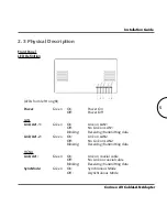 Preview for 6 page of Corinex AV CableLAN Adapter User Manual