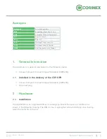 Preview for 5 page of Corinex CXP-GPH Installation Manual