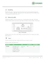 Preview for 8 page of Corinex CXP-GPH Installation Manual